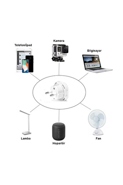 nelerbulurum Yüksek Kaliteli Ingiliz Fiş Adaptör Çevirici Ingilizi Türke Çevirici Priz Adaptör