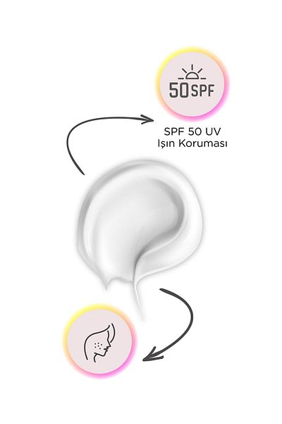 PURE BEAUTY Brighten Up 50ml Sunscreen Nourishing - Super Care Lotion Spf50pa+ Miraculous Beauty
