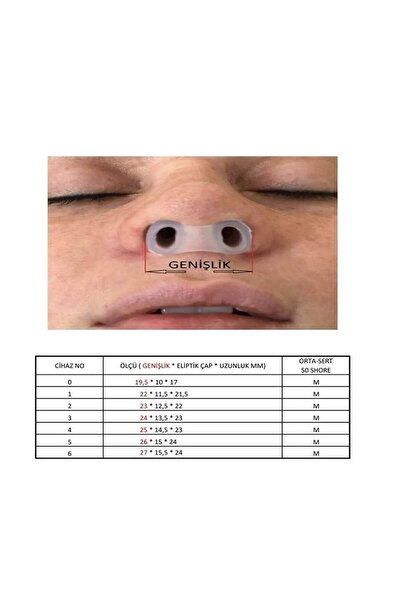 ermöztürk medikal Nostril Retainer No 0-6 Burun Deliği Şekillendirici