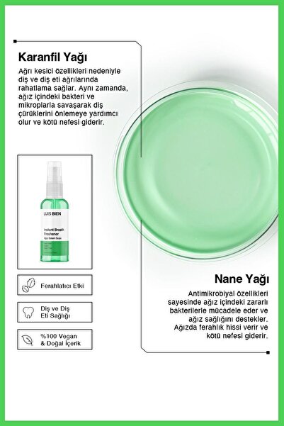 Luis Bien Vegan Ağız Bakım Spreyi 30 ml – Nane Aromalı Ferah Nefes, Ağız Kokusu Önleyici