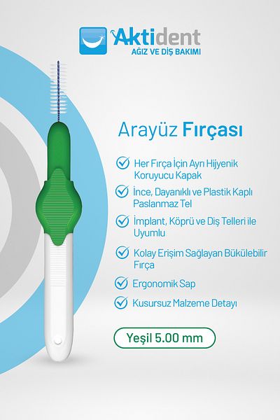 Aktident Green 6-Piece Interface Brush Set