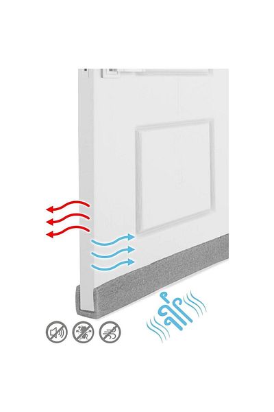 YGTAMBALAJ 3 Pieces Gray Under Door Cold Air Cutter Anti-Dust Insulation Sponge