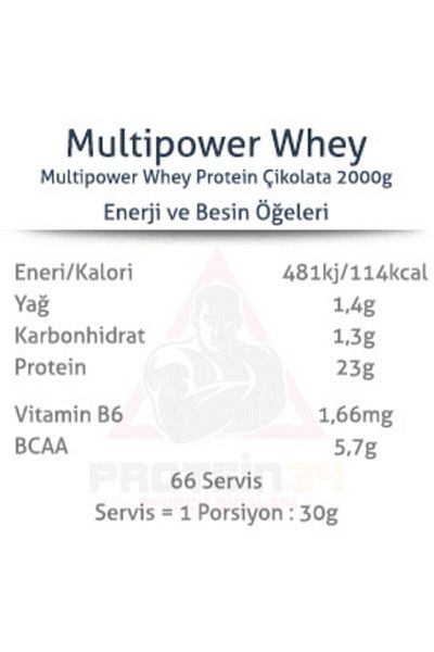 Multipower 100% Pure Whey Protein 2000 g Chocolate