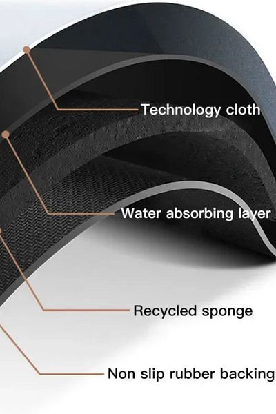MissClean 40*120 cm Bath Mat - Rectangular Structure with Non-Slip Base and Water Absorbent