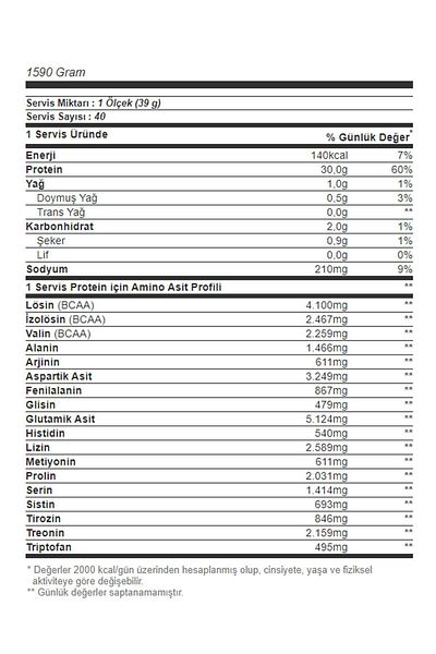 Optimum Nutrition Optimum Nutrition Hydrowhey Chocolate -1102274 Protein Powder