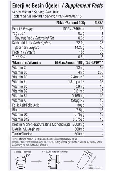 MYSUPPLEMENT Chocolate Flavored Mass Gainer 1500 Gr 15 Servings Carbohydrate Powder