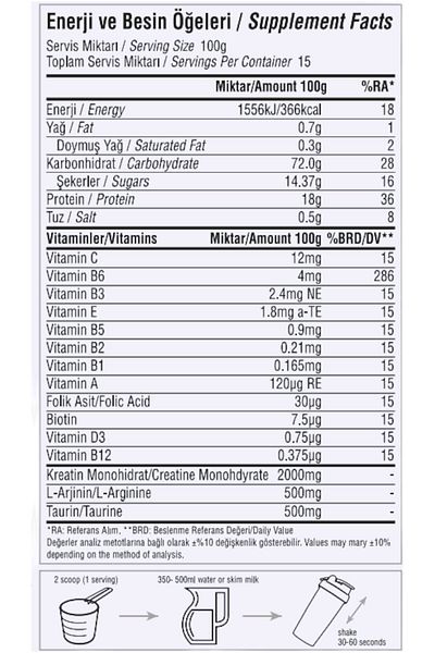 MYSUPPLEMENT Mass Gainer Strawberry Flavored 1500 Gr 15 Serving Carb Powder - Weight - Volume