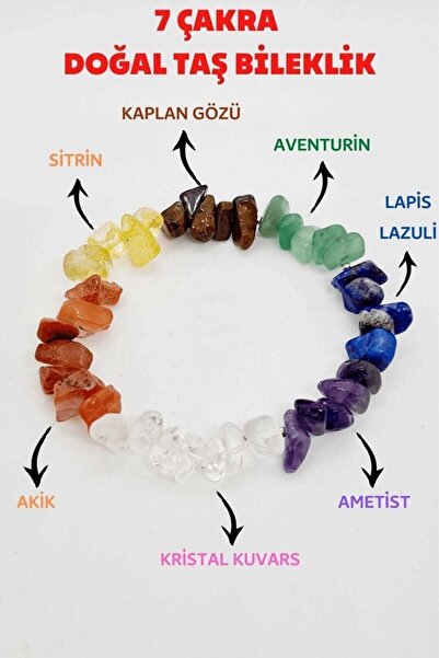 Dcstore Doğal 7 Çakra Bilekliği Kristal Kuvars, Ametist, Lapis Lazuli, Aventu...