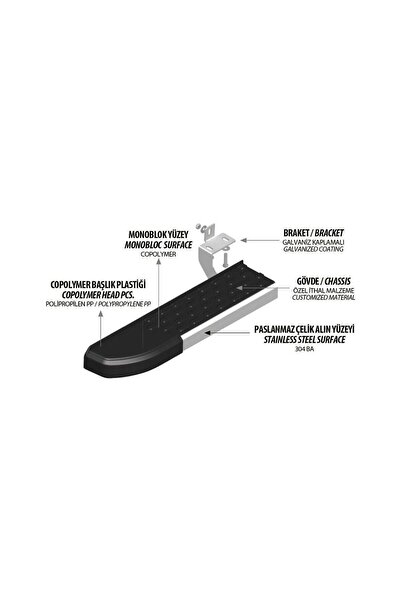 Tunax CUSTOM KISA ŞASE ARACA ÖZEL YAN BASAMAK 2012 2013 2014 2015 2016 2017 2018 2019 2020 2021 2022 2023