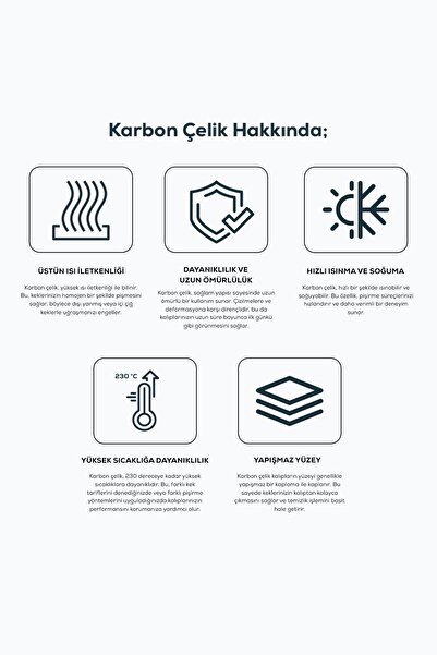 Karaca Multi Muffin Karbon Çelik 12'li Kek Kalıbı