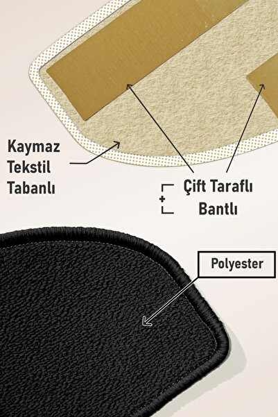 Stepmat Yarım Ay Bukle Halıdan Ekonomik Basamak Ve Merdiven Paspası 16'lı - Siyah