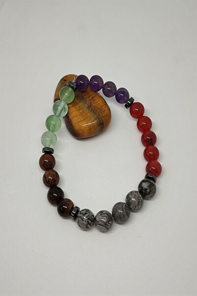 Generic Brand سوار من الحجر الطبيعي للرجال من برج الجوزاء المعتمد (AMETHYST، ...