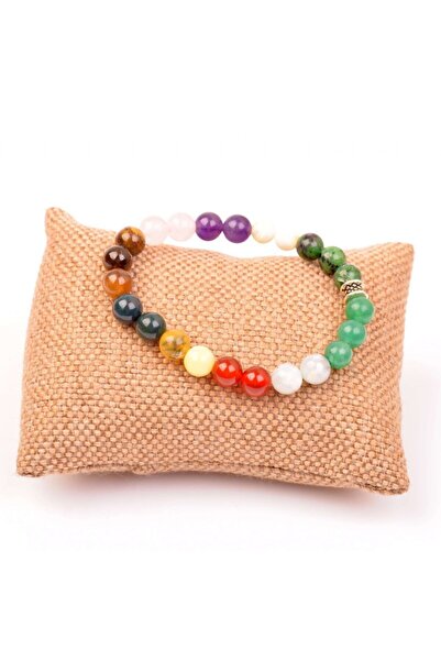 Generic Brand Cancer Zodiac Bracelet - Stone Detailed