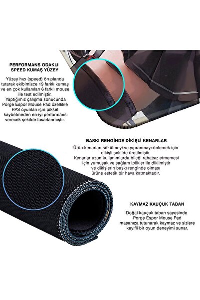 PORGE Гейминг подложка за мишка Oyuncu Espor Edition - 480x400x4mm