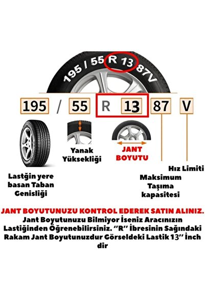 YILAPJANT Jant kapağı 1 Adet Siyah Arması Yazılmalı