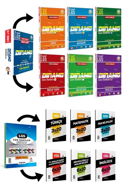 Tonguç Yayınları 2025 Lgs 8. Sınıf 1. Dönem Dinamo Soru Bankası 6 Deneme 12 K...