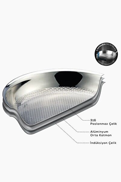 Karaca 3ply Powersteel 316 Çelik Indüksiyon Tabanlı Konik 8 Parça Petekli Çelik Tencere Seti