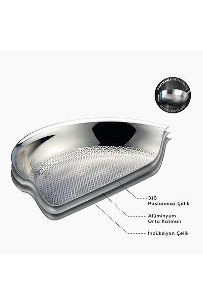 Karaca 3ply Powersteel 316 Steel Induction Bottom Honeycomb Saucepan 24 Cm 2.9 Lt