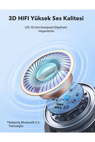 TaoTronics Tt-bh115 Enc Mik. Mıknatıslı Boyun Askılı Bt Kulaklık Ipx5 30 Saat Müzik Bt 5.2 Çift Cihaz Desteği