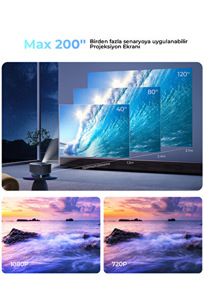 Havit PJ300 Plus Google Lisanslı Projeksiyon Cihazı - 1080p - 4K Desteği - 5ghz Wifi