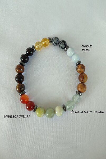 badeaccessories التورمالين السترين المعتمد - Zebercet Fluorite Jasper Aquamar...