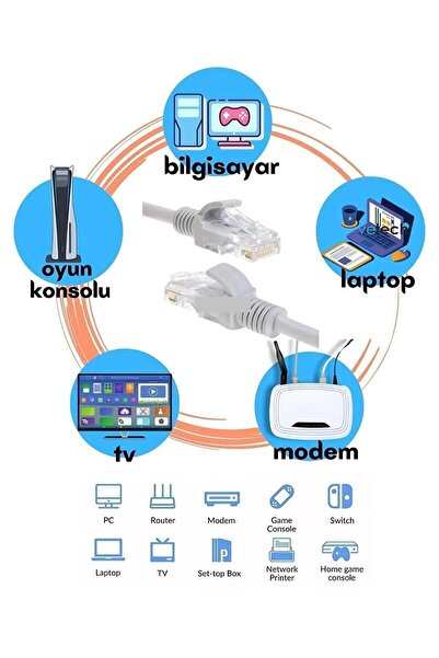 Vwin 10 Metre Cat6 İnternet Ethernet Kablosu EzRj45 Cat 6 Utp Patch Lan Kablo High Speed