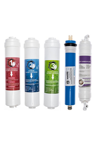 lotto filters Kapalı Kasa Su Arıtma Cihazlarına Uyumlu 5'li Filtre Seti Vontr...