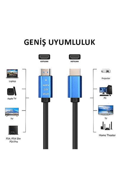 Markofist MF-GSK25 4K v2.0 Hdmi Cable 25m