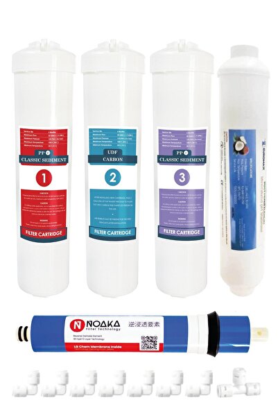 Hanedan Lg Ihlas Aura Cebilon Plus Uyumlu Su Arıtma Cihazı 12 Inç Inline 5'li Membranlı Filtre Seti