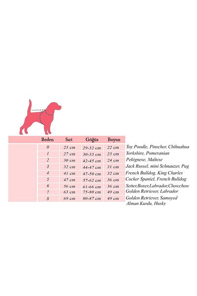 Alphadog Design معطف لندن الأخضر للحيوانات