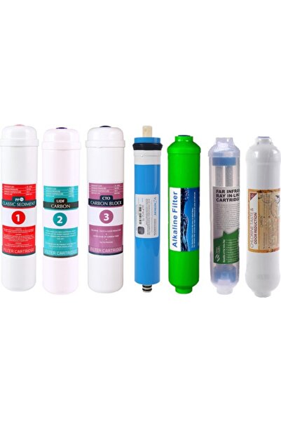 SULOOK E-Water Kapalı Kasa Su Arıtma Cihazı Filtresi - Inline 7 Aşamalı Su Ar...