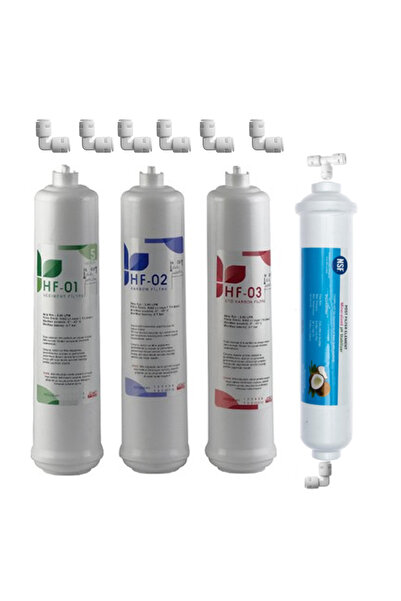 SULOOK Kapalı Kasa Su Arıtma Cihazlarına Uyumlu Üstten Çift Çubuklu Inlıne 4'...