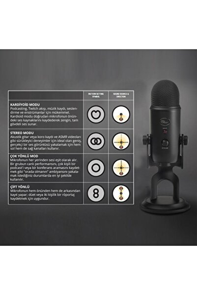 Blue Usb Yayıncı Mikrofonu - Mavi