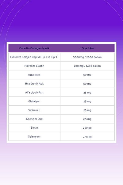 Colastin Multiplus 30 Shot · 5000 Mg Kolajen Ve 200 Mg Elastin · Saç, Cilt, Tırnak Ve Vücut · Orman Meyveleri