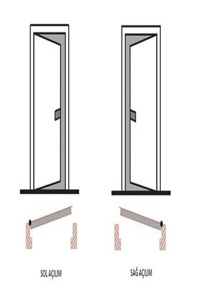 ANKA ÇELİK YAPI ÇİFT RENK ELİT EKONOMİK SOL AÇILIM KALE MONOBLOK KİLİT İÇ MEKAN KAPISI