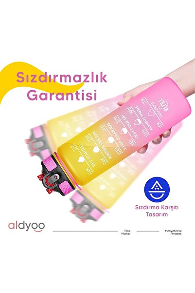 Lumie 1000ml Water Bottle with Straw - Motivational Tritan Bpa Water Bottle, No Leakage