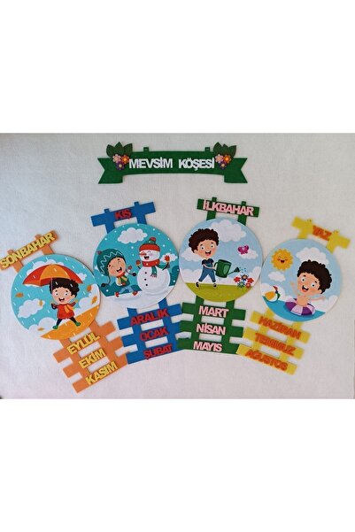 elifletasarim Baskılı Mevsim Şeridi Köşesi Panosu(KEÇEDEN EĞİTİM MATERYALİ)
