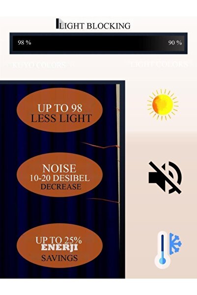 Taç Gri Blackout  Karartma Güneşlik