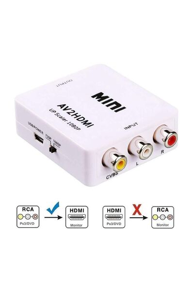 DNR Bilişim Hdmi Output To Rca Input (KIRMIZI-SARI -BEYAZ KABLO)1080p Tos Av ...