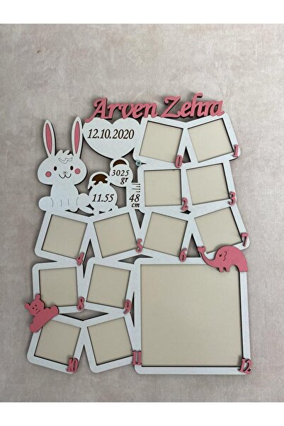 Adapromosyon Isme Özel Resimli Duvar Çerçevesi