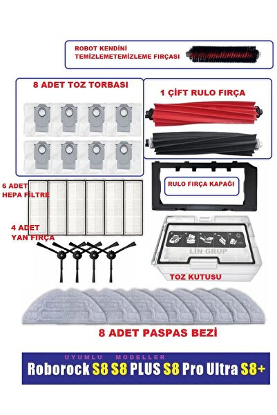 LİN GRUP مجموعة قطع غيار متوافقة مع Roborock S8 Plus / Pro / Ultra