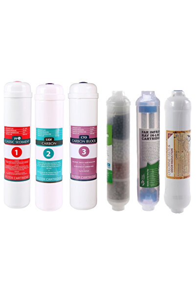 lotto filters E-water Kapalı Kasa Su Arıtma Cihazı Filtresi - Inline 6 Aşamal...