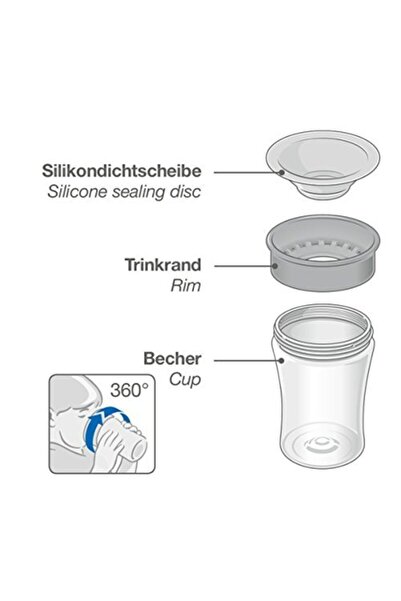 Nuk Magic Cup Evo Bardak Beyaz Suluk 230 Ml *yeni*