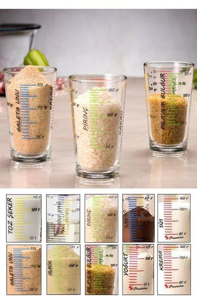 LAV Professional 3-Piece Measuring Cup Set