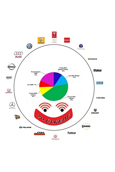 Seger 81jh 12v Çift Boynuz Korna Daf,vabis,man,scanıa,marin Ean-8698520203272
