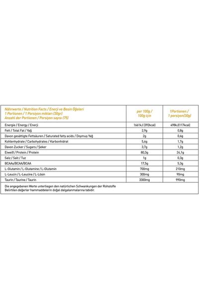 THOR NUTRITION Whey Proteın 2300kg 75 Servis Shaker Hediye (FORMULATED İN GERMANY)