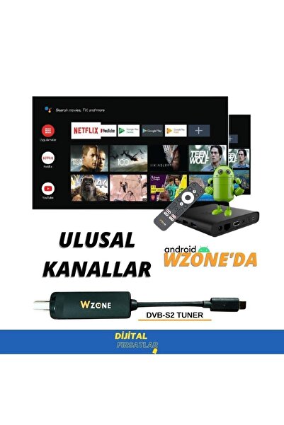 Botech Wzone 4k Tuner Satellite Receiver For Android Box
