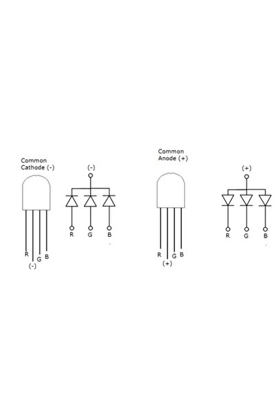 Arduino Projeleri Rgb Led Ortak Anot 5 Adet 5mm