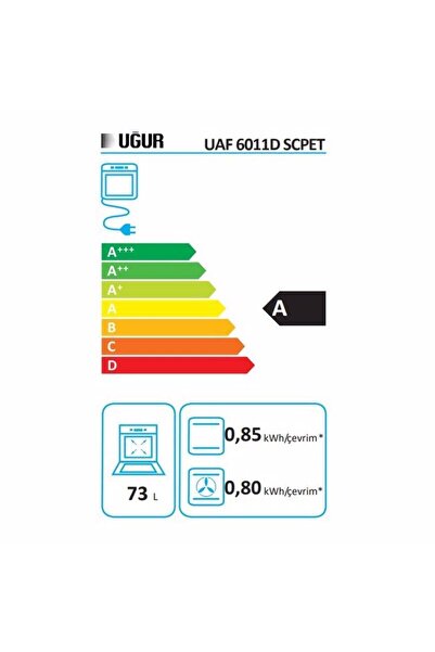 Uğur Uaf 6011d Scpet Fry Art Siyah Ankastre Fırın
