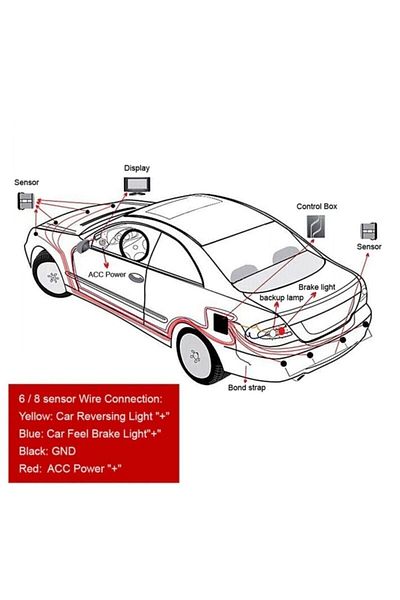 Inwells Screened Parking Sensor with Sound Alarm Silver Gray